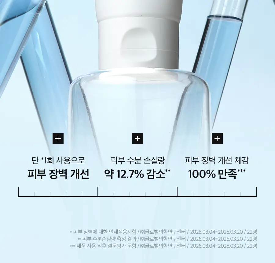 [NEW/세라마이드3배] 닥터디퍼런트 세콜지 311 보습 장벽 크림 100g 상세페이지 4